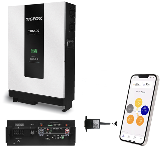 All-in-one energy storage solution